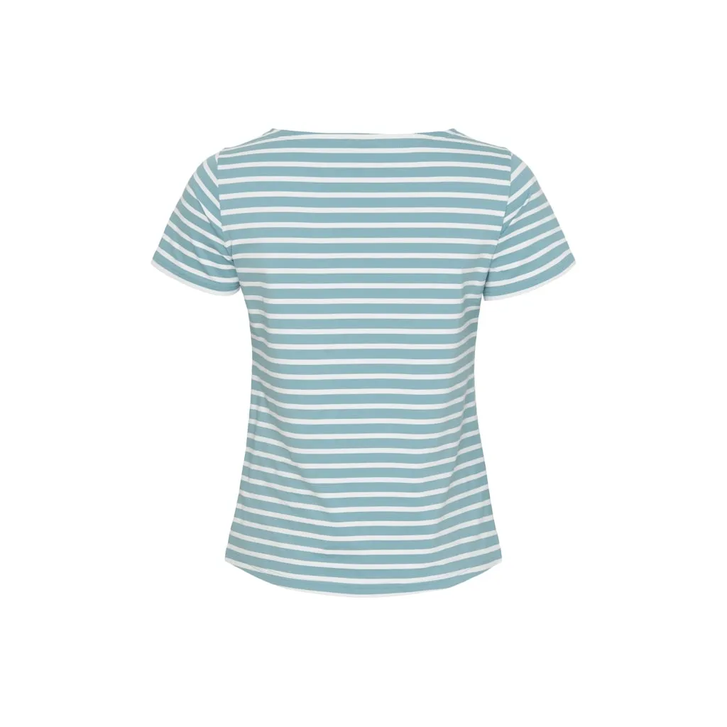Pam UV-Tee - Aqua Blue/White